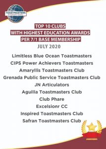 Limitless Blue Ocean Toastmasters recibe reconocimiento de educación